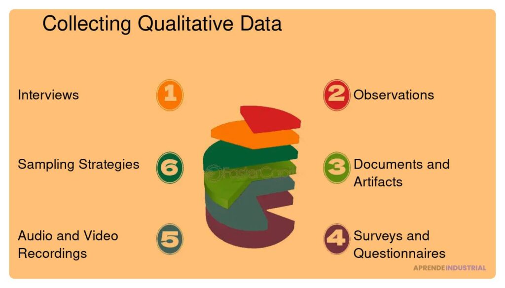 analisis-de-datos-cualitativos-metodos-y-herramientas-efectivas