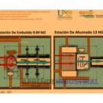 Diseño de Planta: Estrategias y Distribución Eficiente