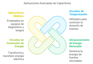 Usos avanzados de los capacitores