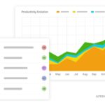 Cómo crear un tablero PDCA para la mejora continua eficazmente