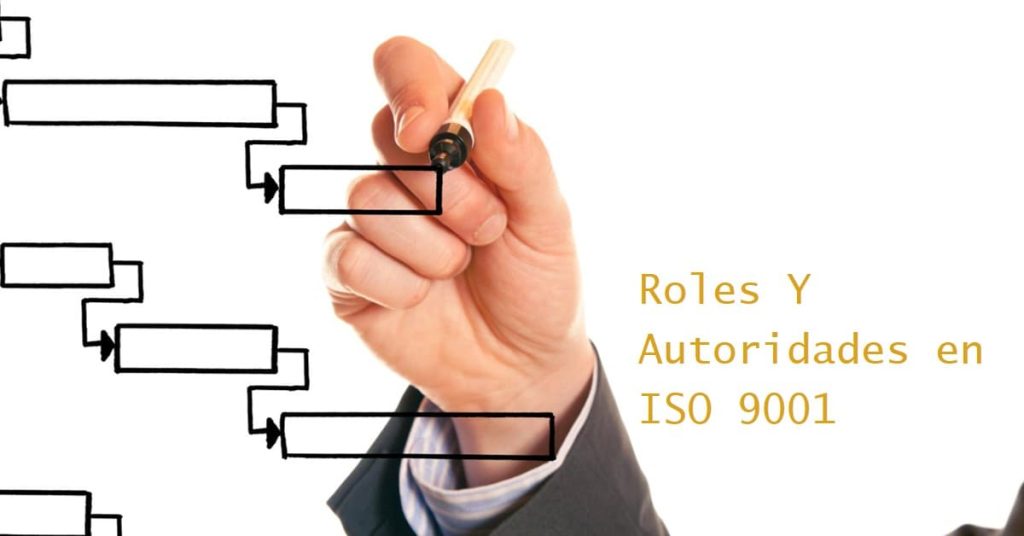 Roles y autoridades en ISO 9001