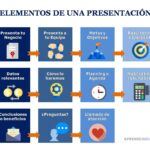 7 Consejos Clave para Mejorar Presentaciones Empresariales Efectivas