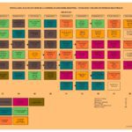 Análisis del Plan de Estudios de Ingeniería Industrial en TecNM