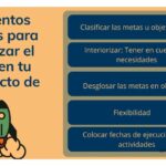 Características de una meta: Claves para el éxito personal