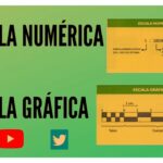 CartografÃ­a escalas: significado de escala en un mapa y su importancia