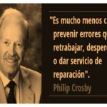 Cero defectos Philip Crosby: Aportaciones a la calidad en la gestión