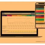 Clasificación de los mejores programas para ingenieros industriales