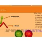 Evolución de la calidad: Historia y etapas clave en su desarrollo