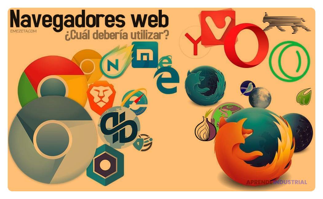 Explorando Los Buscadores De Internet Tipos Y Sus Características