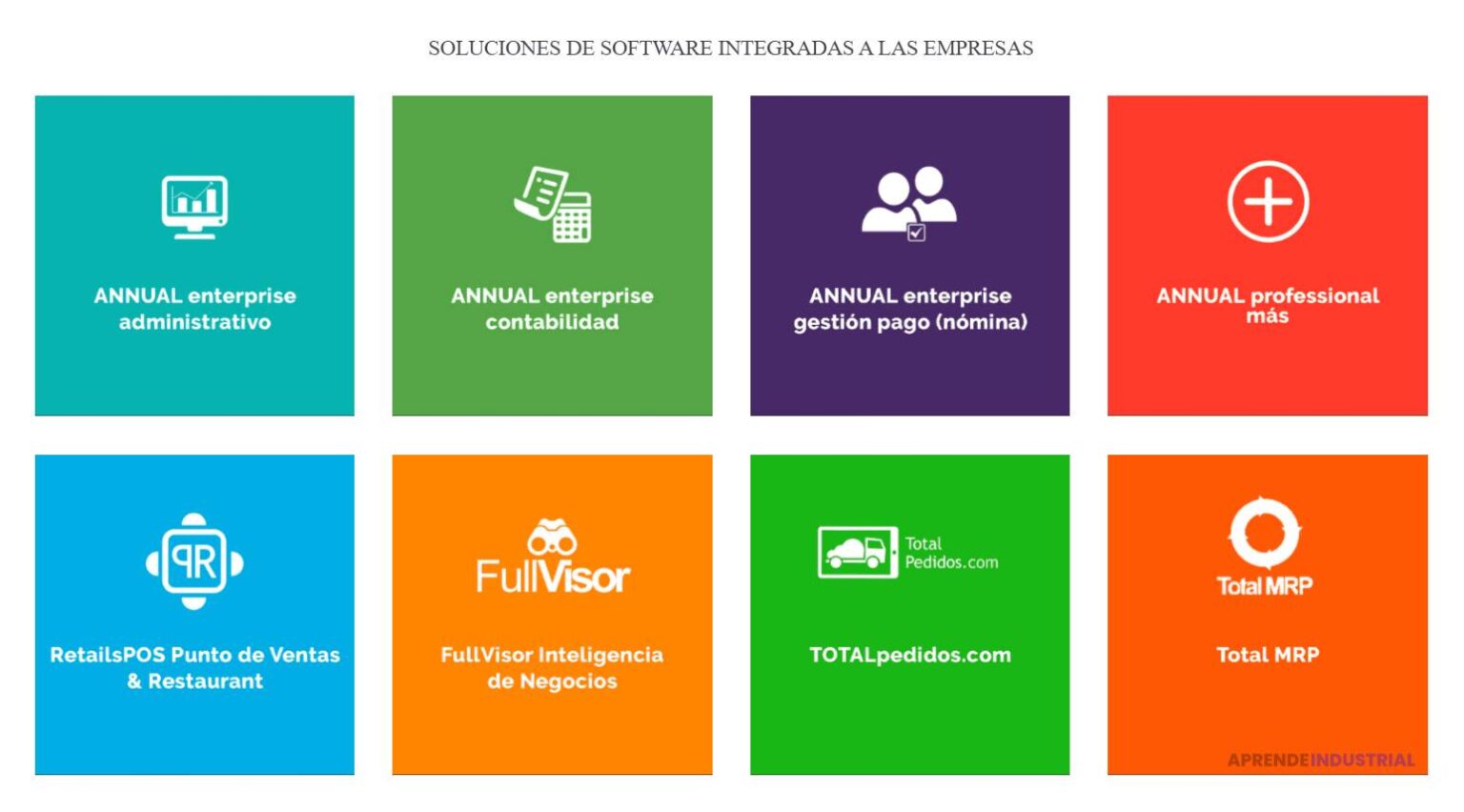 Herramientas De Contabilidad Cu Les Son Los Programas De Contabilidad M S Utilizados