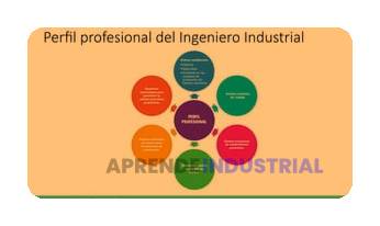 ingenieria-industrial-y-gestion-empresarial-diferencias-clave