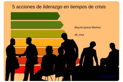 ESTRATEGIAS DE LIDERAZGO