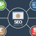 Qué es el ROMI en marketing digital y cómo mejorarlo