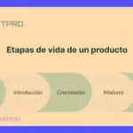 5 Fases del ciclo de vida de un producto