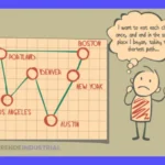 5 Soluciones al Problema del Viajante en Logística