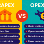 CAPEX y OPEX: ¿Qué son y por qué debes entenderlos si manejas un negocio?
