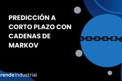 Cadenas de Markov