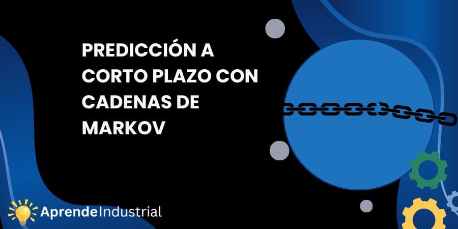 Cadenas de Markov