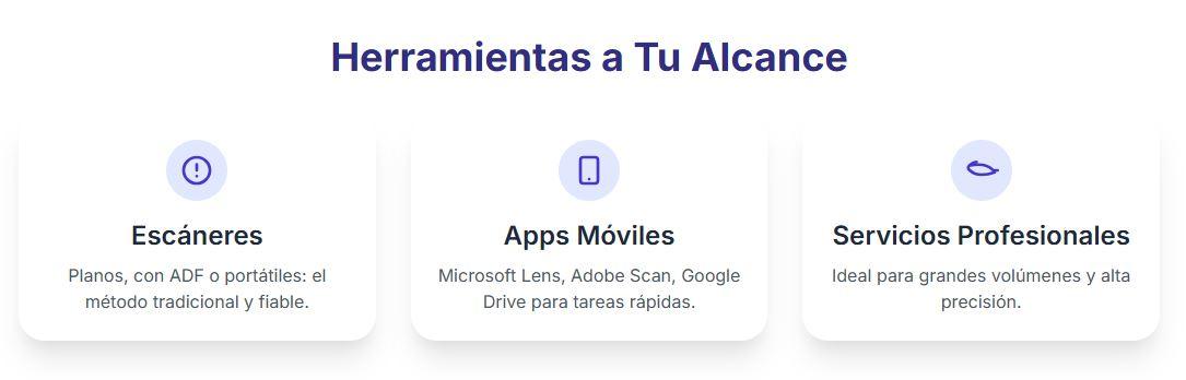 HERRAMIENTAS PARA DIGITALIZAR DOCUMENTOS