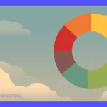 AMFE significado: Análisis Modal de Fallos y Efectos (Guía completa)