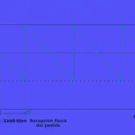 Calcular el Punto de Pedido: Guía para un Almacén Eficiente