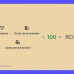 Cómo Calcular el ROI de tus Stock: Guía Fácil