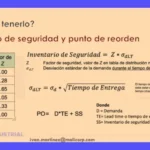 Cómo calcular el stock de seguridad e inventario