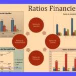 Cómo calcular Ratios Financieros: Fórmulas clave