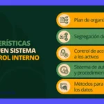 Control Interno: Qué es, Importancia y Cómo Implementarlo