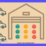 Cross Docking Ejemplo: 3 Ejemplos de Éxito