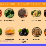 ¿Cuáles son los Superalimentos? | Top Superalimentos