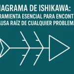 Diagrama de Ishikawa: La Herramienta Esencial para Encontrar la Causa Raíz de Cualquier Problema
