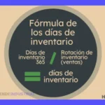 DIO Fórmula: Calcula tus Inventory Days (paso a paso)