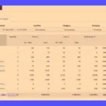 Ejemplos de Inventario: Guía para Pymes y Grandes Empresas