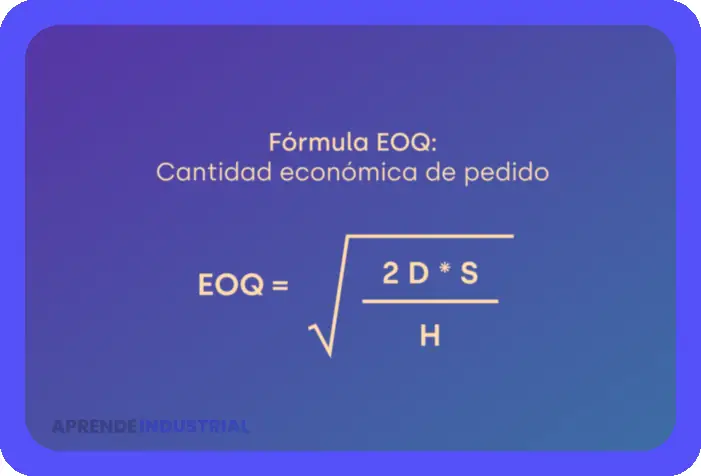 EOQ Formula C mo Calcular La Cantidad ptima De Pedido EOQ Formula C mo Calcular La Cantidad ptima De Pedido