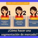 Estrategia de Segmentación: Guía paso a paso