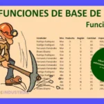 Gestion Informacion: Guía Completa de Manejo de Datos