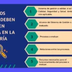 Gestion por Procesos: Guía completa sistema de procesos