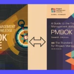 Guía PMBOK: Metodología & Gestión de Proyectos