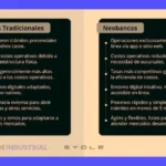Neobancos: Guía completa de funcionamiento y tecnología