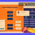Optimiza tus sistemas de flujo: Guía práctica