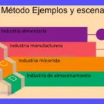 ¿Para qué sirve un inventario? Guía completa