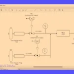P&ID: Crea Diagramas de Tuberías e Instrumentación