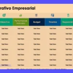 Plan de Operaciones de Ventas: Guía de Planificación Operacional