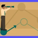 Planificación de la demanda: cómo optimizar tu cadena de suministro