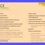 Previsión Social Complementaria: Guía completa