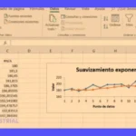 Pronósticos de Demanda: Guía para un Pronóstico de Producción Exacto