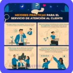 Qué buen servicio: Estrategias que encantan a tus clientes