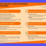 Qué es Due Diligence: Guía paso a paso