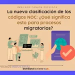 ¿Qué es el NOC? Qué significa NOC y qué hace